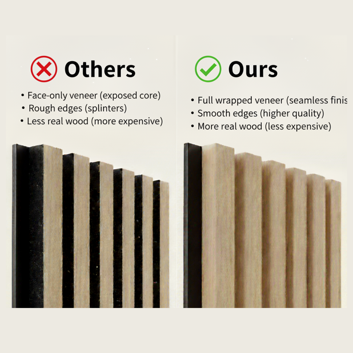 Neutral Collection - Acoustic Wall Panels - Oak on Grey Felt - Square/Straight- 60cm x 60cm (6 pack)